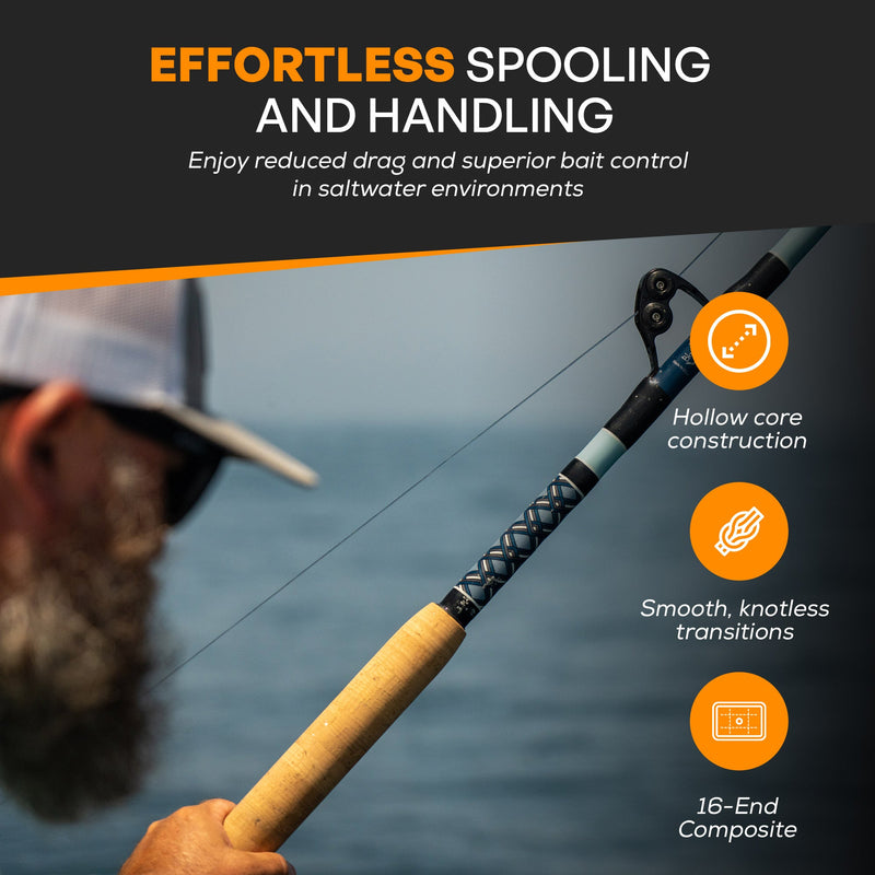 Load image into Gallery viewer, Hollow Core Fishing Braid 60-100lb.