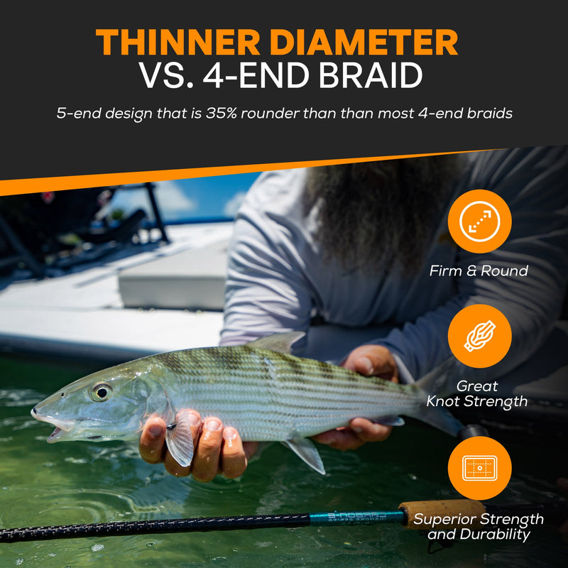 Load image into Gallery viewer, Spin5 Fishing Braid