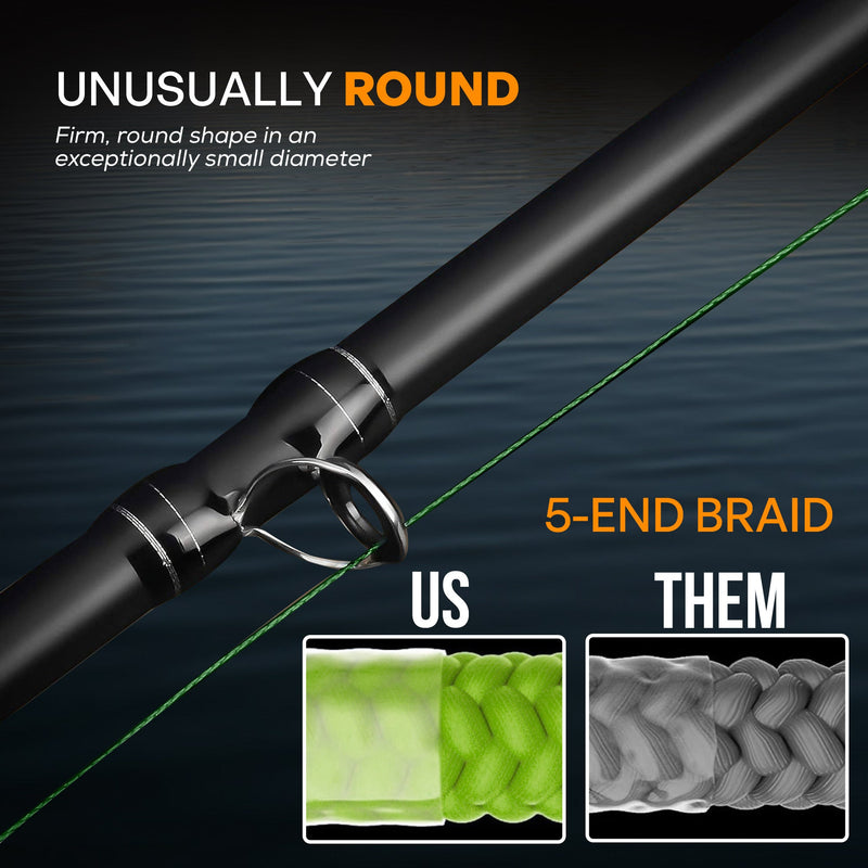 Load image into Gallery viewer, Spin5 Fishing Braid