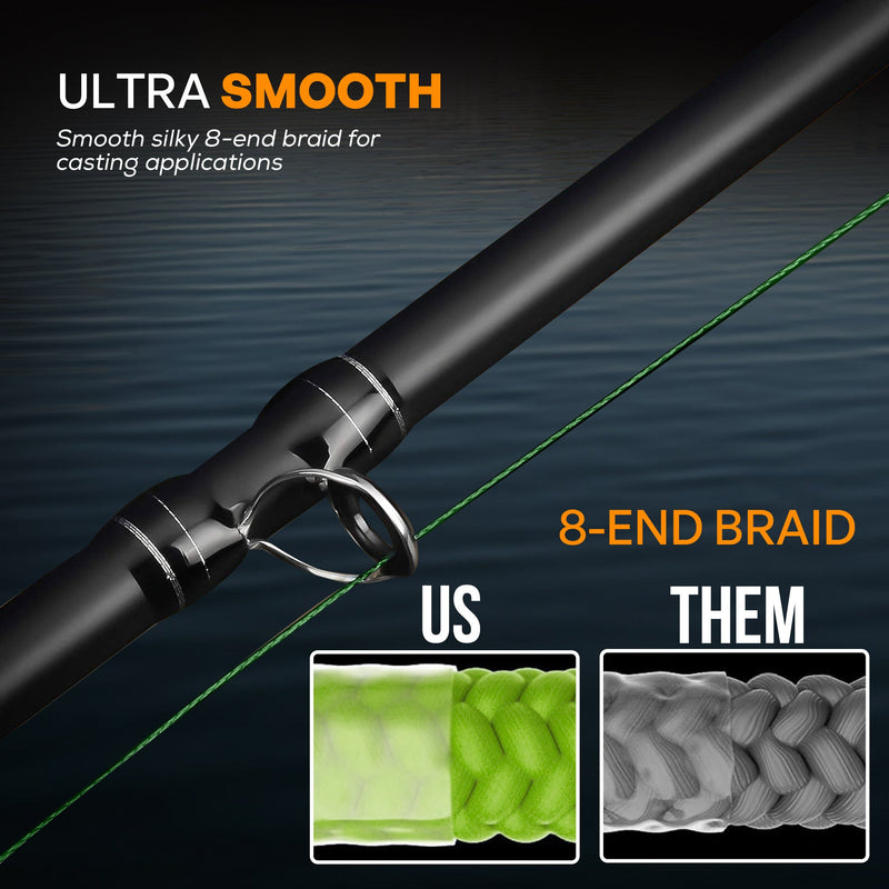 Load image into Gallery viewer, Sling Braid