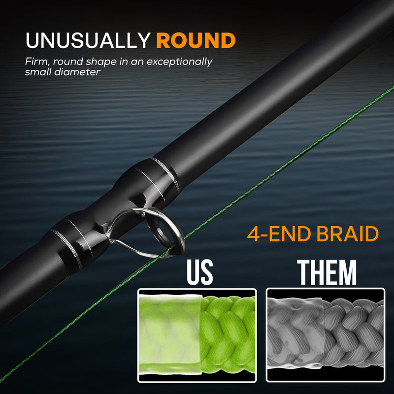 Load image into Gallery viewer, Windtamer Fishing Braid 10-15lb.
