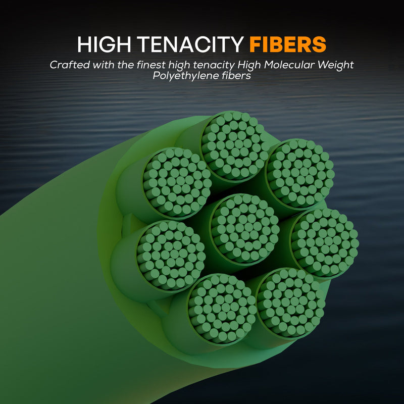 Load image into Gallery viewer, Metered Colored Braid