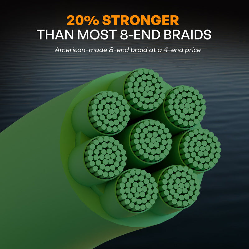 Load image into Gallery viewer, Sling Braid