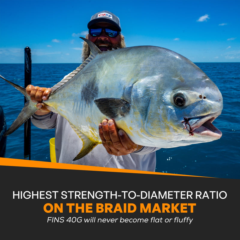 Load image into Gallery viewer, 40G Fishing Braid 65-100 lb.