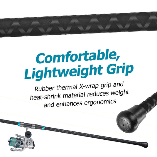 Beachwalker Surf Rod