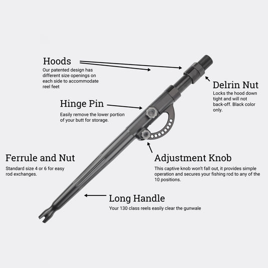 Terminator T-10X Adjusta-butt