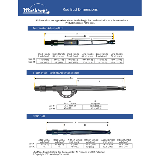 Rod and butt dimensions guide photo.