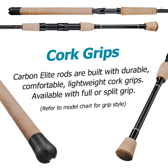 Carbon Elite Full Grip Inshore Rod – Blackfin Rods