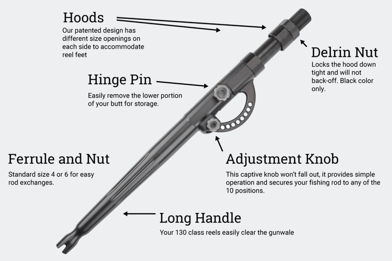 Load image into Gallery viewer, Photo describes and shows the T-10X adjusta-butt. 
