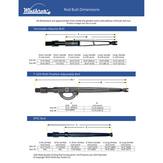 Rod and butt dimensions guide photo. 